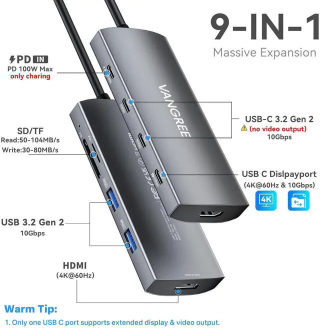 Alt view image 2 of 7 - KEHIPI USB C Video Output Hub, 3 USB-C & 2 USB-A 3.2 10Gbps Ports, 4K@60Hz HDMI, 100W PD, SD/TF, USBC Splitter Dual Monitor Adapter for MacBook Pro/Air, iMac, iPad Pro,XPS,Surface, Galaxy S22,Samsung