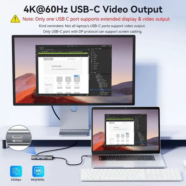 Alt view image 4 of 7 - KEHIPI USB C Video Output Hub, 3 USB-C & 2 USB-A 3.2 10Gbps Ports, 4K@60Hz HDMI, 100W PD, SD/TF, USBC Splitter Dual Monitor Adapter for MacBook Pro/Air, iMac, iPad Pro,XPS,Surface, Galaxy S22,Samsung