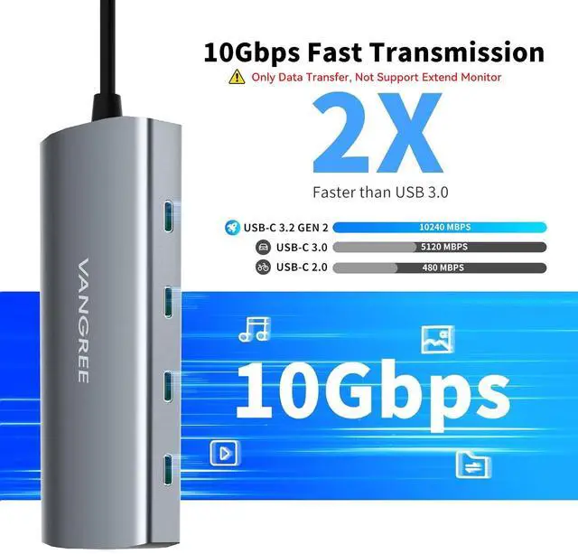 Alt view image 3 of 7 - VANGREE USB C Hub, 3 USB 3.2 Gen 2 Ports with 10Gbps, 4K@60Hz HDMI, 100W Power Delivery, 3 USB-A 3.0 Ports, USB C Splitter Multiport Adapter Extender for MacBook Pro/Air, iPad Pro, Mac mini and More