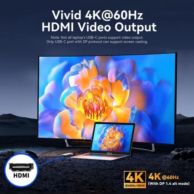 Alt view image 5 of 7 - VANGREE USB C Hub, 3 USB 3.2 Gen 2 Ports with 10Gbps, 4K@60Hz HDMI, 100W Power Delivery, 3 USB-A 3.0 Ports, USB C Splitter Multiport Adapter Extender for MacBook Pro/Air, iPad Pro, Mac mini and More