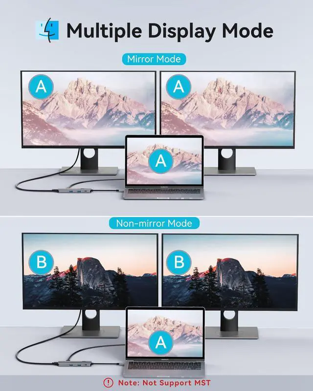 Alt view image 4 of 7 - KEHIPI USB C Docking Station Dual Monitor, USB C to Dual HDMI Adapter, 8 in 1 Laptop Docking Station with 2 HDMI(4K @60Hz), PD Charging, USB A&C 3.0 Ports, SD/TF for Dell/HP/Lenovo/Surface/Yoga etc