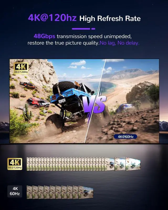 Alt view image 4 of 7 - KEHIPI 8K HDMI Splitter 1 in 2 Out w/ 4ft 8K Hdmi Cable (Not Extended Display), Mirror Only, 4K@120Hz HDMI 2.1 Splitter for Monitor, TV, Support HDCP2.3, 48Gbps, VRR, ALLM, Dol-by Vision, Atmos