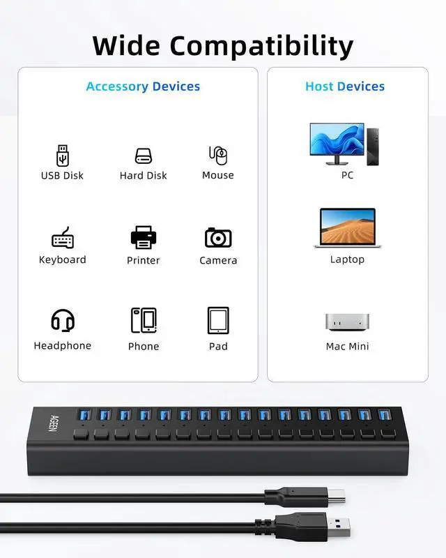 Alt view image 7 of 7 - KEHIPI 16-Port USB 3.2 Gen 2 Hub, 10Gbps High-Speed Aluminum Powered Hub with 96W Adapter, Individual Switches & Surge Protection for PC/Laptop, Flash Drive, Printer, Camera