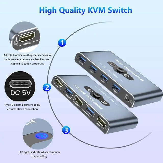 Alt view image 7 of 7 - KEHIPI KVM Switch, KVM Switch 1 Monitors 2 Computers, HDMI Switch, 4K@60Hz KVM Switches for 2 Computers Sharing 1 Monitor, 4 USB 3.0 Devices Such as Keyboard, Mouse, Printer, Scanner(Grey)