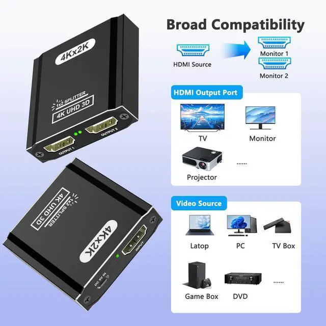 Alt view image 6 of 7 - KEHIPI HDMI Splitter 1 in 2 Out, 4K HDMI Splitter for Dual Monitors- Copy 1 Source to 2 Displays at The Same Time (Need Power 5V 1A), Monitor Split for 2 Monitors, Compatible for Projector/TV/Monitor.