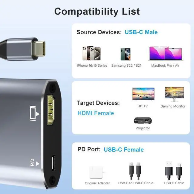 Alt view image 3 of 7 - KEHIPI USB C to HDMI 2-in-1 Adapter, Thunderbolt 3 to HDMI Adapter, USB C Hub with PD Charging, Durable Design for MacBook, iPad, iPhone, High-Speed Data Transfer & Power Delivery (Grey)