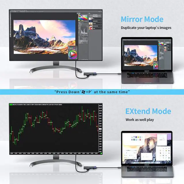 Alt view image 6 of 7 - KEHIPI USB to HDMI Adapter, 5-in-1 USB hub 3.0 with HDMI 1080p for Extended Monitor PC Laptop Desktop, 2 USB Ports, SD and Micro SD Card Reader Support Windows, MACOS