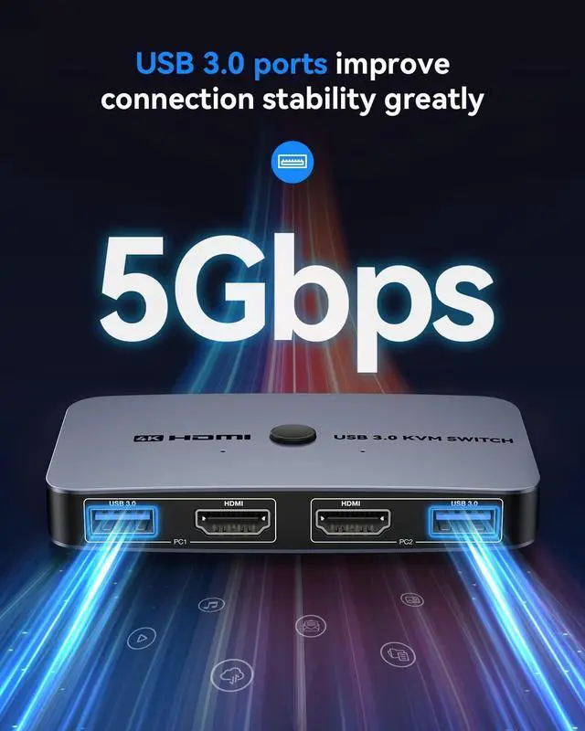 Alt view image 4 of 7 - KEHIPI KVM Switch, Aluminum KVM Switch HDMI,USB Switch for 2 Computers Sharing Mouse Keyboard Printer to One HD Monitor, Support 4K@60Hz,2 HDMI Cables, 2 USB Cables and 1 Charing Cable Included