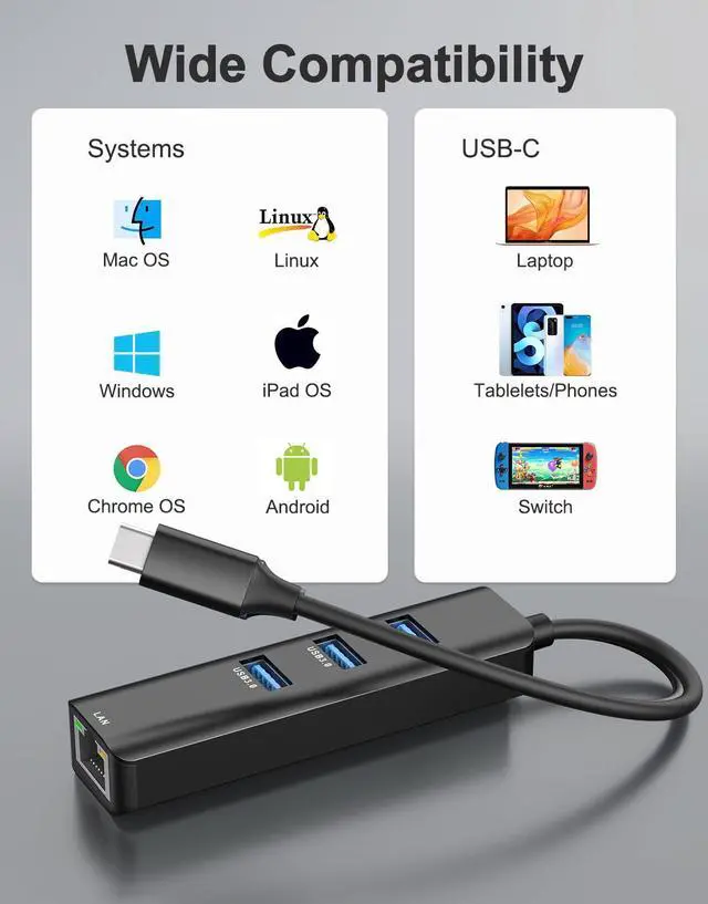 Alt view image 5 of 7 - KEHIPI USB C to Ethernet Adapter, 4-in-1 RJ45 to USB-C/Thunderbolt 3 to Gigabit Ethernet LAN Network Adapter for MacBook Pro/Air 2021/2020/2019, iPad Pro 2021, Chromebook, XPS, Surface 3/2/Go-Black