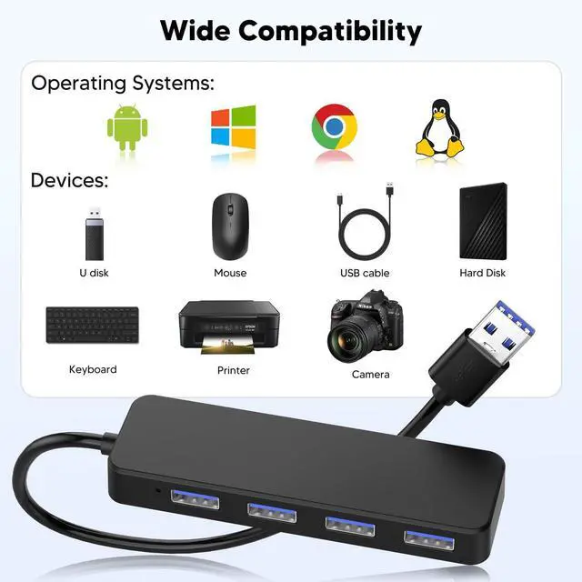 Alt view image 5 of 7 - KEHIPI 4 Port USB 3.0 Hub,USB Hub Splitter,Suitable for laptops Windows Linux,PC,Xbox, Flash Drives, Hard Drives, Consoles and Printers.