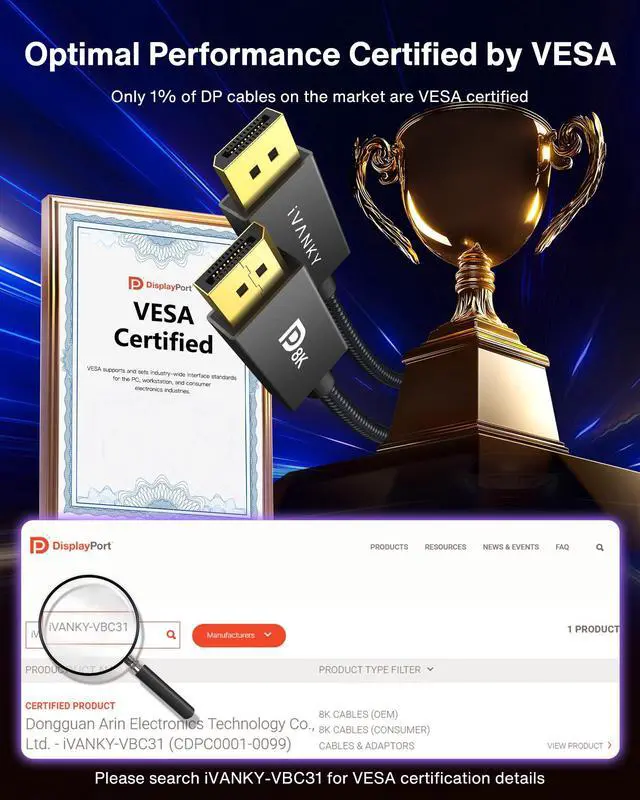 Alt view image 2 of 7 - KEHIPI 8K DisplayPort Cable 1.4, VESA Certified DP Cable 6.6ft (8K@60Hz, 4K@144Hz, 2K@240Hz)HBR3 Support 32.4Gbps, HDR, HDCP 2.2, FreeSync G-Sync, Braided Display Port for Gaming Monitor, Graphics, PC