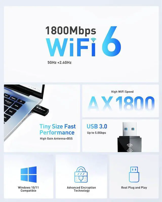 Alt view image 2 of 7 - KEHIPI USB WiFi Adapter for PC Desktop - WiFi 6 AX1800Mbps 5GHz 2.4GHz USB 3.0 Wireless Wi-Fi Network Adapter for Desktop Computer Laptop with High Gain Wi-Fi Antenna Supports Win11/10