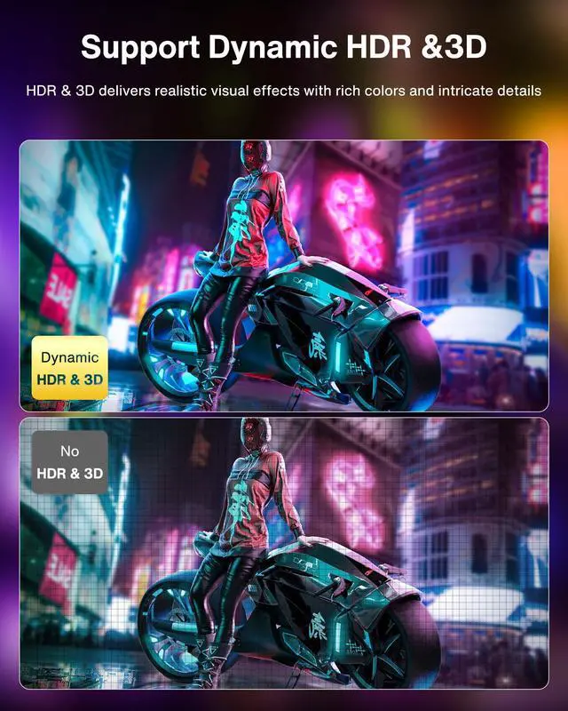 Alt view image 4 of 7 - KEHIPI 8K DisplayPort Cable 1.4, VESA Certified DP Cable 6.6ft (8K@60Hz, 4K@144Hz, 2K@240Hz)HBR3 Support 32.4Gbps, HDR, HDCP 2.2, FreeSync G-Sync, Braided Display Port for Gaming Monitor, Graphics, PC