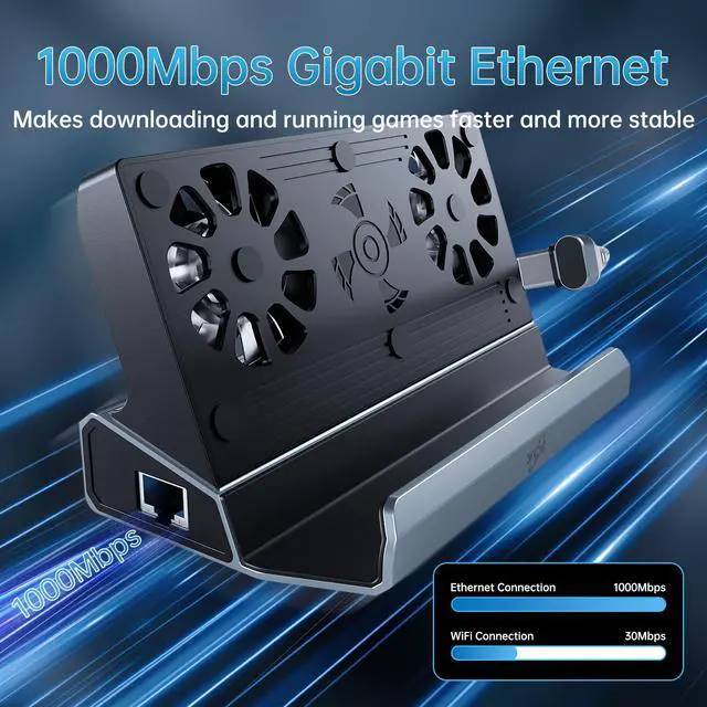Alt view image 4 of 7 - KEHIPI Docking Staion for Steam Deck/ROG Ally/Legion Go,10 in 1 Double Fan Steam Deck Dock.1000Mbps Ethernet,3.0 PD100W Charging,HDMI 2.0 4K@60Hz.6 USB Port. SD/TF Double Card Slot Steam Deck Dock.