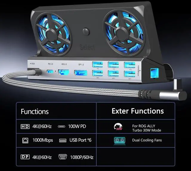 Alt view image 3 of 7 - KEHIPI 11-in-1 Steam Deck Docking Stationfor Steam Deck/Rog Ally/Switch/Legion Go Dual Cooling Fans 4K@60Hz,1080P 6 USB Ports,1000Mbps, 100W Type C Charing,DP1.2,40Gbps Adapter