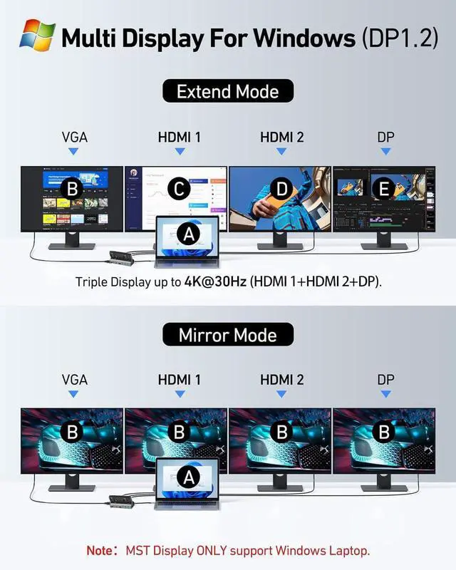 Alt view image 7 of 7 - KEHIPI 11-in-1 Steam Deck Docking Stationfor Steam Deck/Rog Ally/Switch/Legion Go Dual Cooling Fans 4K@60Hz,1080P 6 USB Ports,1000Mbps, 100W Type C Charing,DP1.2,40Gbps Adapter