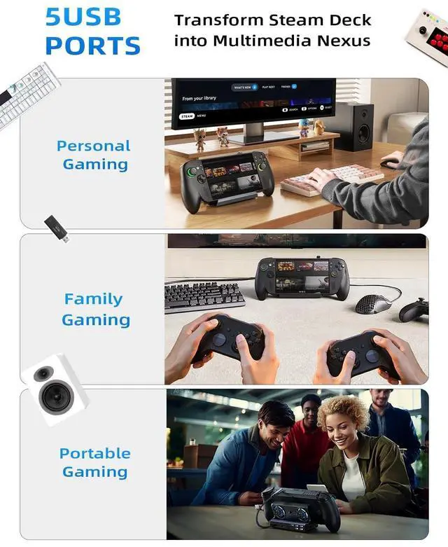 Alt view image 7 of 7 - LISEN 10-IN-1 Docking Station for Steam Deck OLED&ROG Ally X&Legion Go, Dual Cooling Fan 5 USB Ports and 4K@60Hz, 100W Charging Port Support ROG Ally 30W Mode, Gigabit Ethernet Fit for Steam Deck OLED