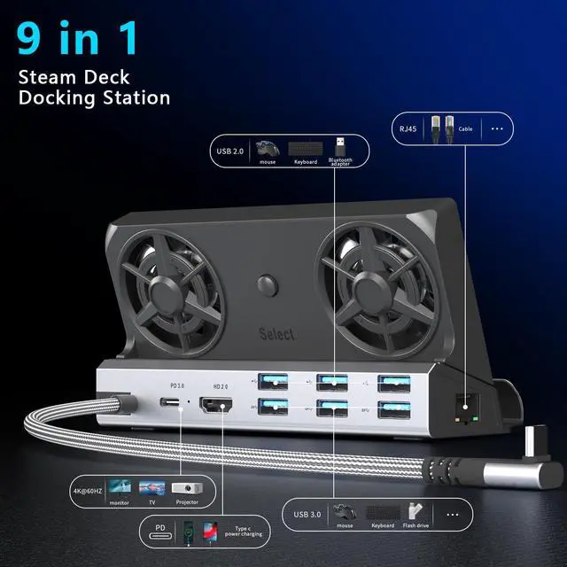 Alt view image 2 of 7 - KEHIPI 9-in-1 Steam Deck Docking Station for Steam Deck/Rog Ally/Switch/Legion Go Dual Cooling Fans 4K@60Hz,6 USB Ports,1000Mbps,Type C 100W PD 40Gbps Adapter