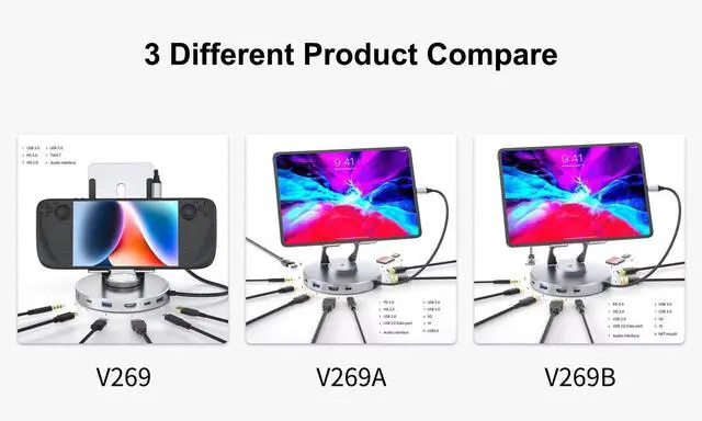 Alt view image 2 of 7 - KEHIPI  6 in 1 Docking Station for Steam Deck and ROG,with 4K@60Hz,100W PD,Audio,USB A,USB C Rotatable Folding Type-C Tablet Stand Holder for iPad,Steam Deck,ROG Ally,Phone