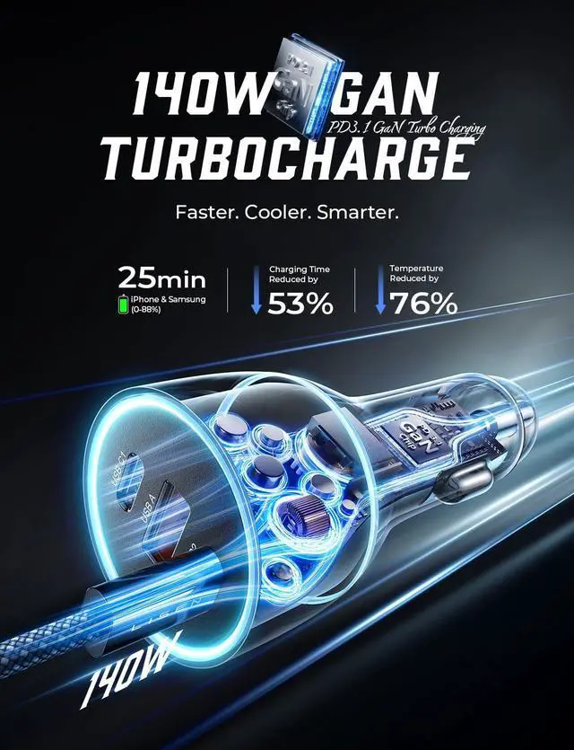 Alt view image 3 of 7 - KEHIPI 170W Car Charger iPhone 17, GaN PD3.1 for iPhone 17 Car Charger Fast Charging 40W, 140W+PD30W/QC30W Cigarette Lighter USB Charger Adapter for MacBook Air Pro, iPad, Laptop, Galaxy S25 S24 Ultra