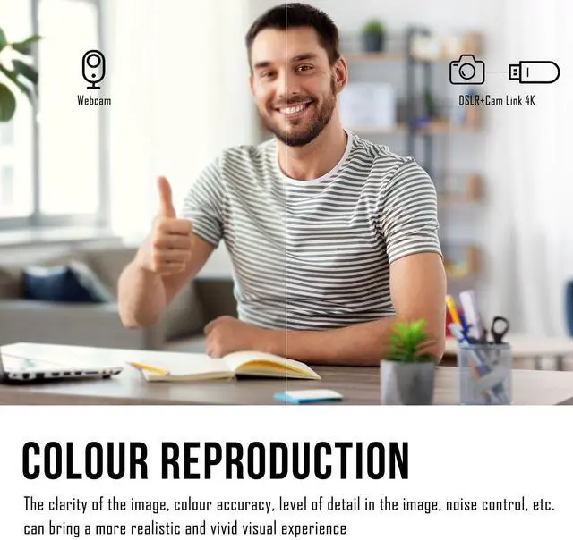 Alt view image 2 of 7 - KEHIPI Cam Link 4K External Camera Capture Card 2K50/1080p60 for Streaming and Recording via DSLR Camcorder Actioncam for Video Conferencing Live Streaming Gaming on OBS/Zoom