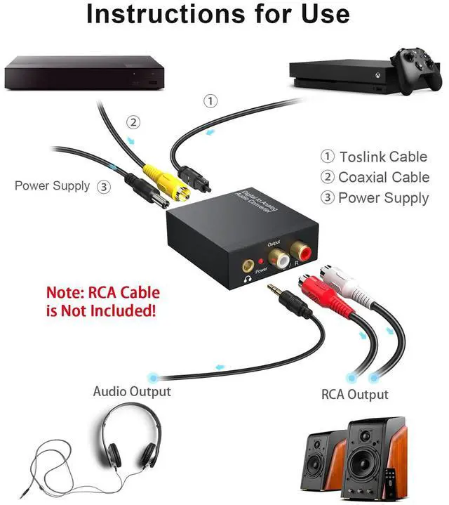 Alt view image 4 of 6 - KEHIPI DAC 192KHz Digital to Analog Audio Converter, Optical to RCA Adapter with Coaxial Cable, Toslink Optical to 3.5mm Adapter for PS4 HD DVD Home Cinema Systems