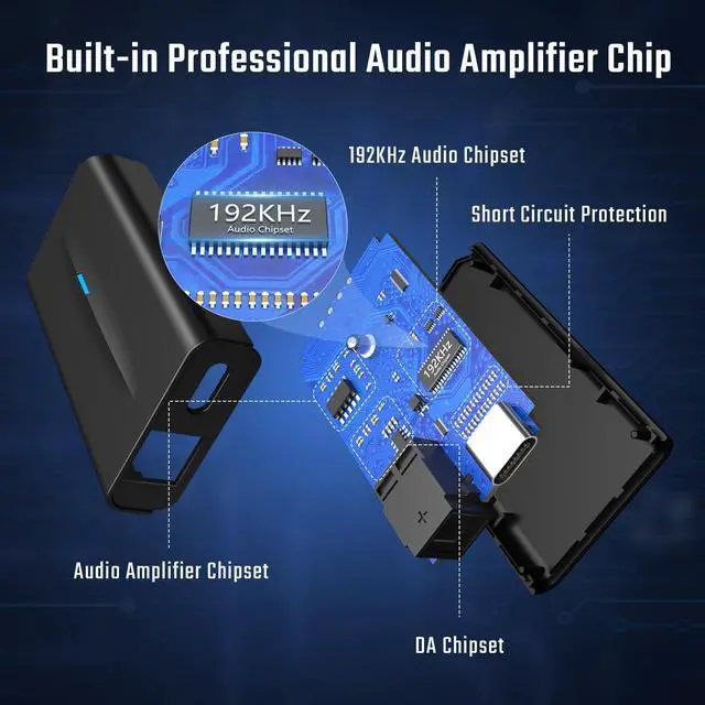 Alt view image 2 of 7 - KEHIPI 192kHz DAC Digital to Analog Audio Converter 7ft/2.1m Digital Audio Optical to RCA Cable SPDIF to RCA Converter with Built-in Audio Amplifier Chipset for HDTV, DVD, Blu-Ray Players