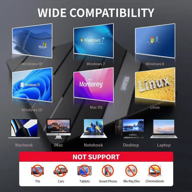 Alt view image 3 of 7 - KEHIPI External DVD Driver USB C Portable CD/DVD +/-RW Drive/DVD Player with SD Card Reader USB 3.0 Hub USB C Power Port CD ROM Burner Compatible with Laptop Desktop PC Mac Windows 11/10/8/7 Linux OS