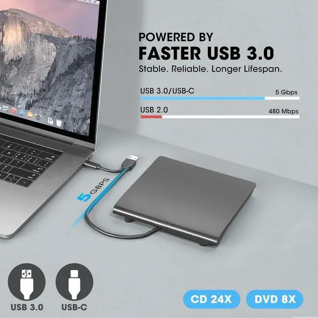 Alt view image 3 of 7 - KEHIPI External CD/DVD Drive for Laptop, USB 3.0 & USB-C Portable CD/DVD-RW Player Reader Writer Burner, Optical Disc Drive for Windows 11/10 PC, Mac, MacBook & Linux Computer, Model ECD829-Y