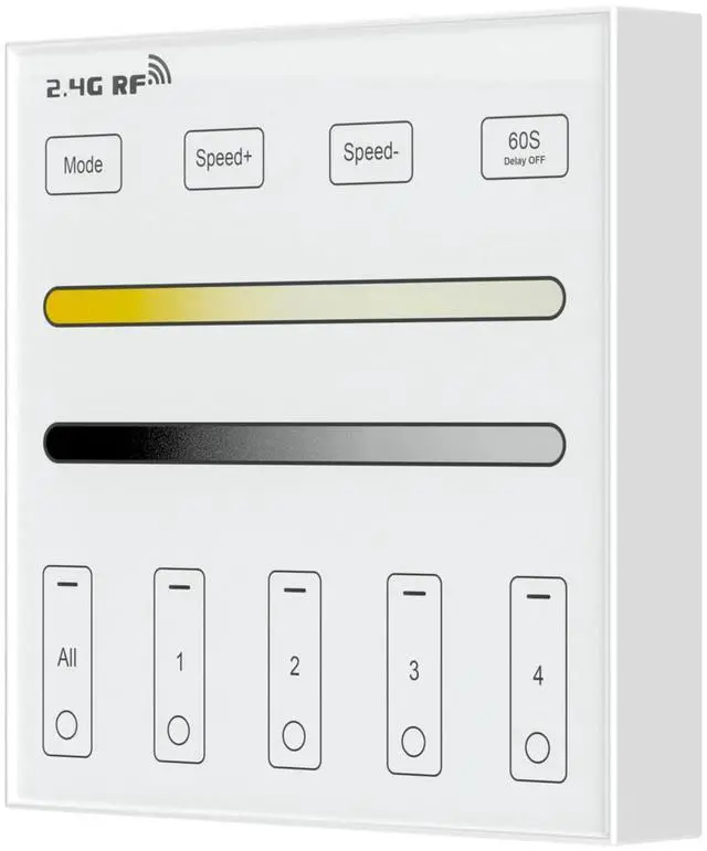 Main image of KEHIPI Wireless 2.4G RF 4 Zone Single Color Wall Mounted Smart Panel Remote Powered by 2XAAA Batteries 3V Work with WB5 LM052 LM053 C01RF C02RF C01W C02W etc PWM Controller