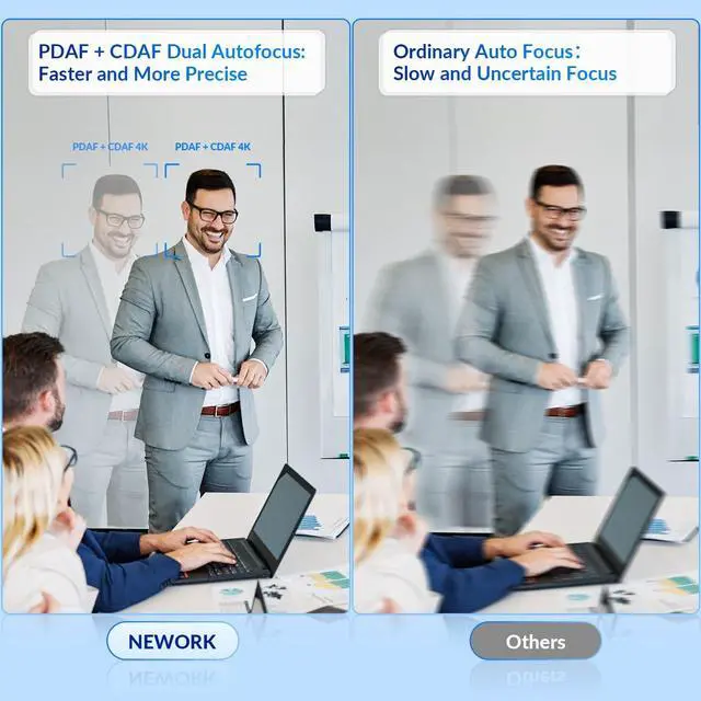 Alt view image 3 of 7 - KEHIPI 4K Webcam with Sony Sensor, PDAF Autofocus, 1080P@60FPS, 2 Noise Reduction Mics, Auto Light Correction, USB Plug&Play, Privacy Cover, 79°FOV, Streaming Camera for PC, Mac, Laptop, Video Calls