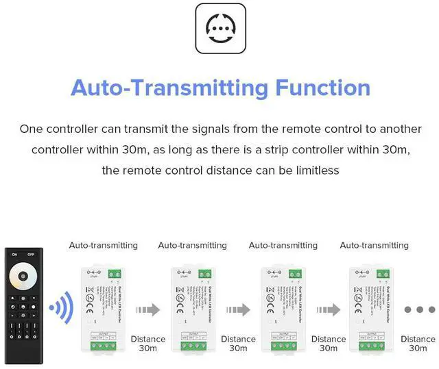 Alt view image 6 of 6 - KEHIPI RF 2.4GHz Wireless Remote RC02RFB & C02RF Tuya Controller Kit 4 Zones Group Control 5050SMD FCOB COB SMD PWM CCT(+ CW WW) 3pin Dual White LED Strip DC5V DC12V DC24V