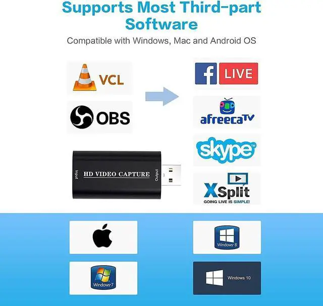 Alt view image 3 of 7 - 4K HDMI Video Capture Card, Cam Link Card, HDMI to USB 2.0 Game Audio Adapter, Record Capture Device for Streaming, Teaching, Gaming, Live Broadcasting, Video Conference