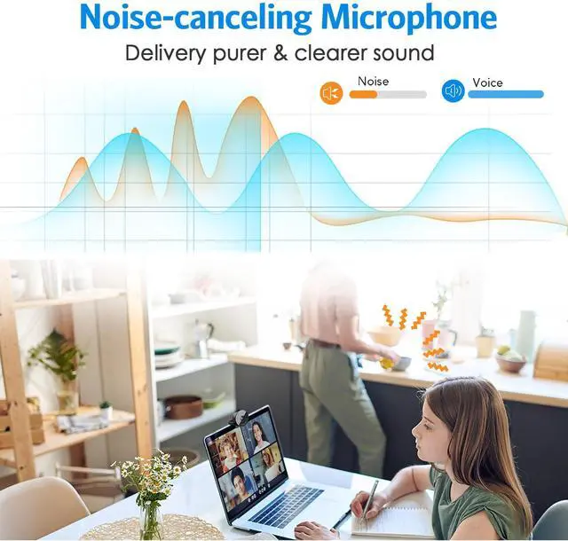 Alt view image 4 of 7 - KEHIPI1080P Webcam - USB Webcam with Microphone & Physical Privacy Cover, Noise-Canceling Mic, Auto Light Correction, Fixed Focus, C950 Ultra Web Cam w/ 70°View for Meeting/Online Classes/Zoom/YouTube