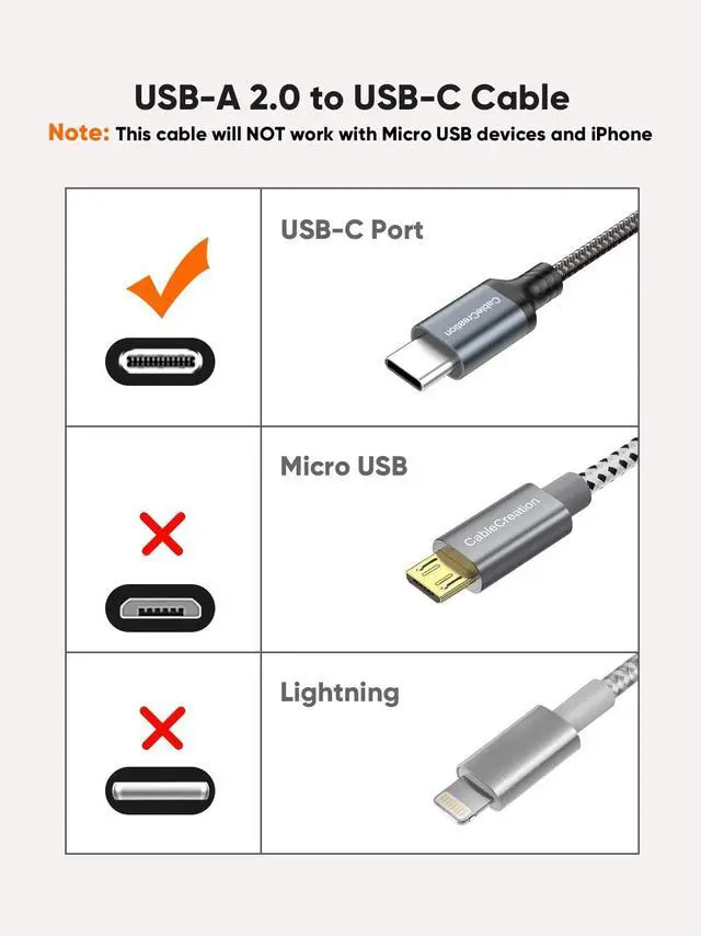 Alt view image 2 of 6 - KEHIPI 2 Pack 6 inch Short USB C Cable, USB to USB C Cable 3A Fast Charging Cable, USB Male to USB C Male Cable for Car Carplay, iPhone 16 15, Power Bank, Galaxy S23, Z Flip, iPad