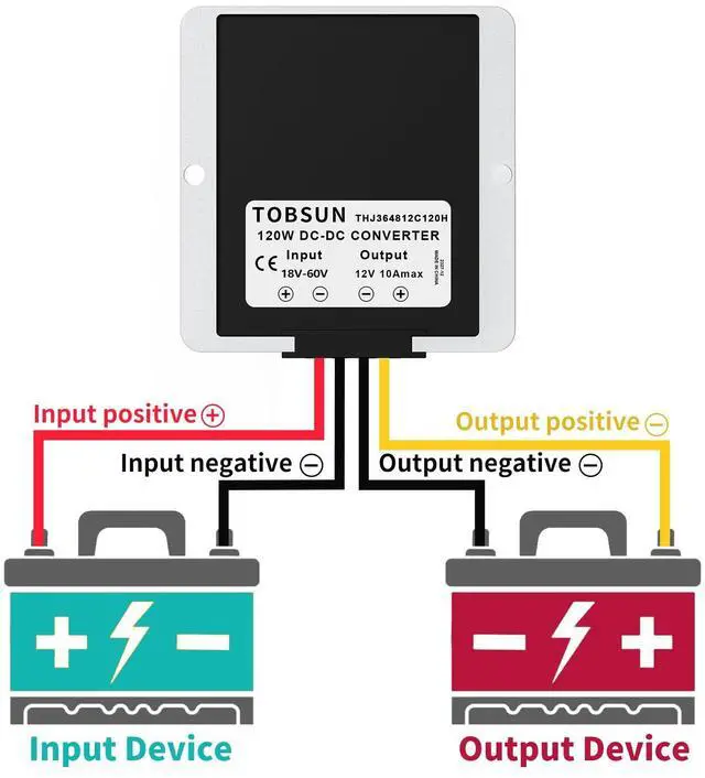 Alt view image 2 of 7 - KEHIPI 10A 120W DC 36V/48V to 12V Voltage Converter with Fuse Step Down Regulator Buck Reducer Power Converter Waterproof Transformer for Golf Cart