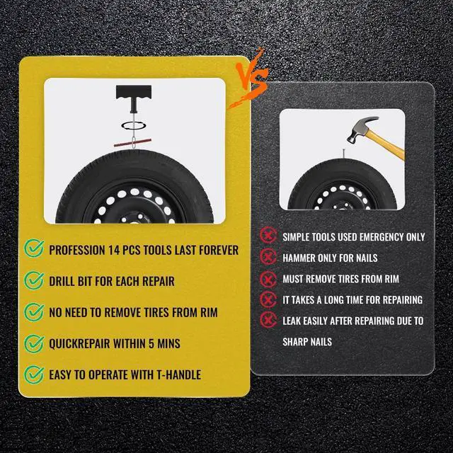 Alt view image 7 of 7 - KEHIPI Tire Plug Repair Kit with 12V DC Tire Inflator, Tire Patch Tool Set Includes Spiral Probe Tool, Insertion Tool, 3 Repair Plugs, and Tire Repair Glue for Cars and Motorcycles (yellow pump)