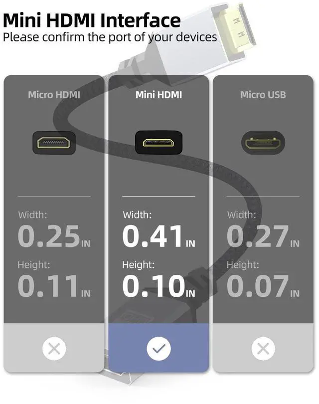 Alt view image 4 of 7 - KEHIPI Mini HDMI to HDMI Adapter, 4K@60Hz 3D 1080P 18Gbps Type C to A Adapter Cable, Mini HDMI Male to HDMI 2.0 Female Compatible for DSLR Camera Camcorder Raspberry Pi Zero/W Graphics Card Projector