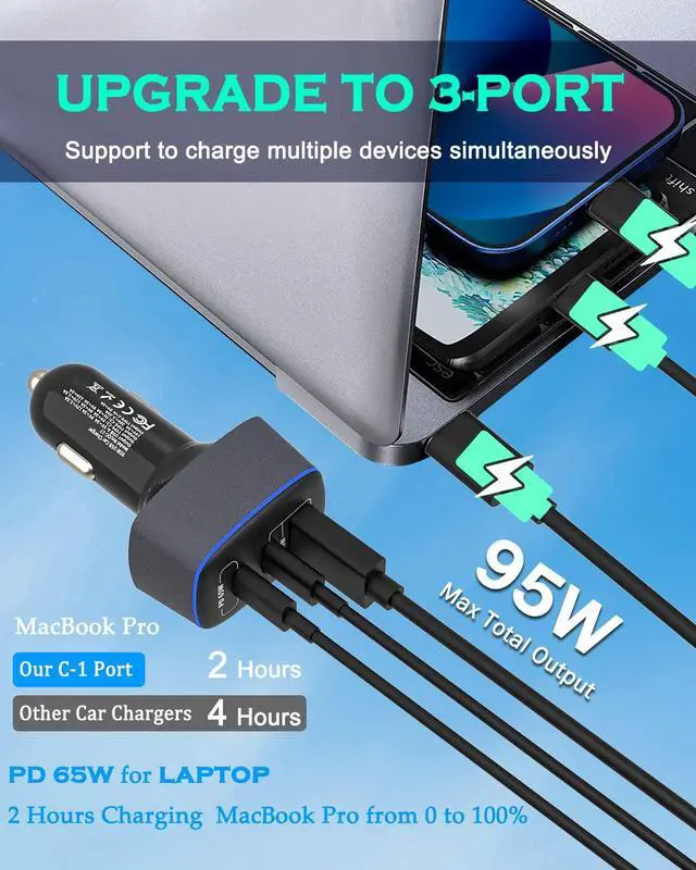 Alt view image 4 of 7 - KEHIPI USB C Car Charger 95W, 3-Port PD 65W PPS 55W QC3.0 30W Fast Car Charger for iPhone 14/13/12/11 Pro Max, Samsung Galaxy, Google Pixel, MacBook/Laptop/iPad, Cigarette Lighter Adapter with Type-C