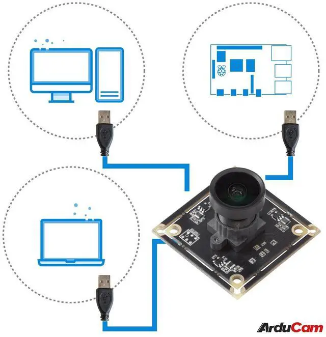 Alt view image 6 of 6 - KEHIPI  5MP Wide Angle USB Camera for Computer, 1/4" CMOS OV5648 Mini UVC USB2.0 Video Webcam with Microphone, with 3.3ft/1m Cable
