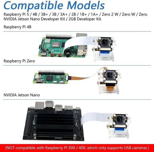 Alt view image 3 of 6 - KEHIPI  8MP Camera for Raspberry Pi 5 4 B 3 B+ A+ Zero 2 W Jetson Nano with Adjustable Holder and Ribbon Cable, 120° Viewing Angle, 1080P 720P Output