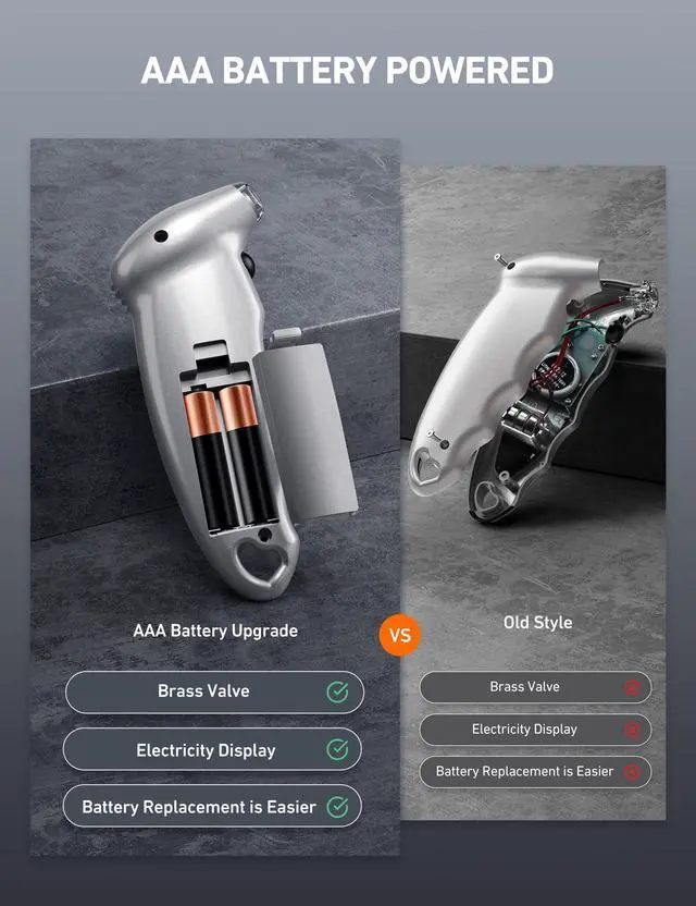 Alt view image 5 of 7 - KEHIPI Digital Tire Pressure Gauge with Replaceable AAA Battery, 150 PSI 4 Settings Stocking Stuffers for Car Truck Bicycle Backlit LCD Non-Slip Grip Car Accessories, Silver