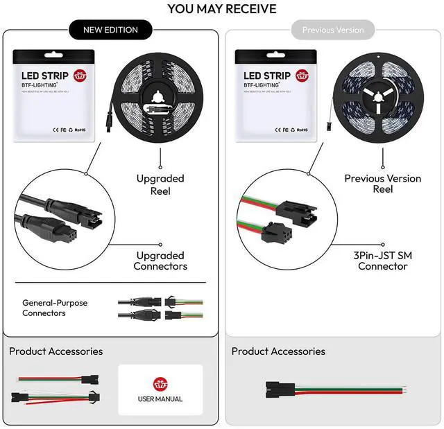Alt view image 5 of 7 - KEHIPI WS2812B RGB ECO LED Strip, Chasing Effects 5050SMD Individually Addressable 16.4FT 60Pixels/m 300Pixels Flexible Dream Color IP30 for Bedroom DIY Projects DC5V(No Adapter or Controller)