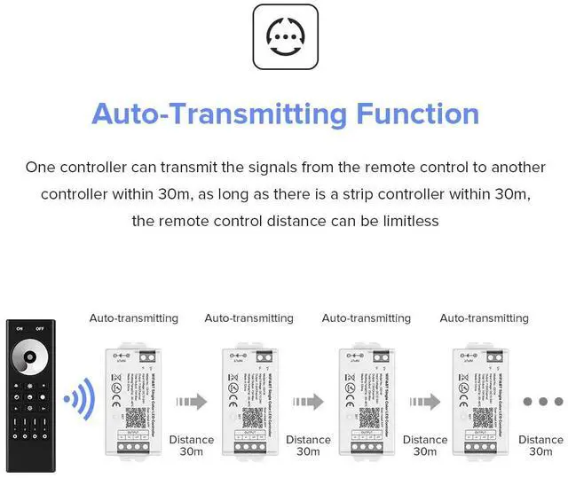 Alt view image 5 of 7 - KEHIPI C01W Monochrome PWM (+V -V) 2PIN LED Strip Dim Brightness 2.4GHz Tuya WiFi Group Controller Alexa Google Home Smartphone APP Control Compatible with WR02RF RC01RFB Remote