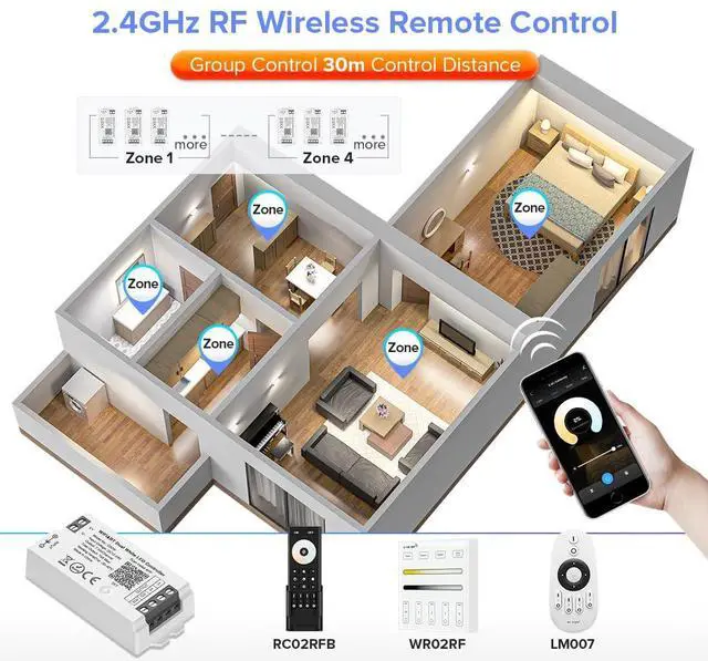 Alt view image 3 of 7 - KEHIPI C02W CCT PWM (+ CW WW) 3PIN Color Temperature LED Strip Dual White 2.4GHz Tuya WiFi Group Controller Alexa Google Home Compatible with WR02RF RC02RFB Remote