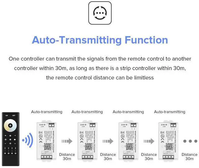 Alt view image 5 of 7 - KEHIPI C02W CCT PWM (+ CW WW) 3PIN Color Temperature LED Strip Dual White 2.4GHz Tuya WiFi Group Controller Alexa Google Home Compatible with WR02RF RC02RFB Remote