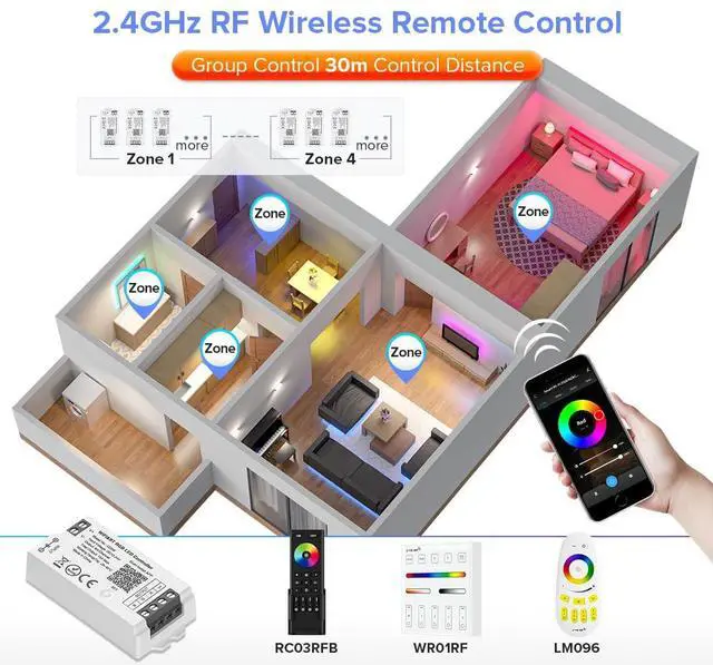 Alt view image 3 of 7 - KEHIPI C03W RGB PWM SMD FCOB (+ R G B) 4PIN LED Strip 2.4GHz Tuya WiFi Group Controller Alexa Google Home Smartphone APP Control Compatible with WR01RF RC03RFB RC04RFB RC05RFB Remote