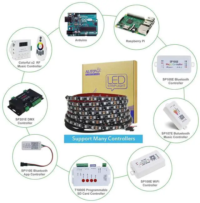 Alt view image 4 of 7 - KEHIPI RGB Addressable LED Strip WS2811 12V LED Strip Lights 16.4ft 300 LEDs Dream Color Programmable Digital Flexible LED Pixel Rope Light Waterproof IP65 with 3M VHB Heavy Duty Self-Adhesive Back