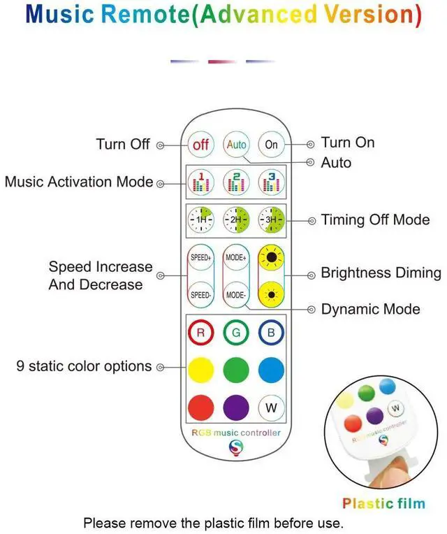 Alt view image 2 of 7 - KEHIPI Bluetooth LED Controller, Smart Mobile Phone APP Control Music Remote Controller for SMD 5050 2835 3528 4-Pin RGB LED Strip Lights (2 Ports)