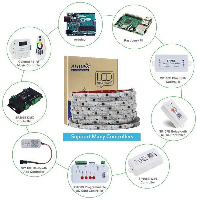 Alt view image 7 of 7 - KEHIPI WS2811 Addressable RGB LED Strip 12V Programmable LED Pixel Strip Lights 16.4ft 300 LEDs Dream Color Digital LED Flexible Rope Light Waterproof IP65 with 3M VHB Heavy Duty Self-Adhesive Back